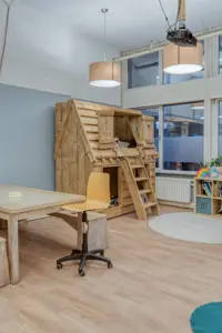 Werkenbijcompananny Kinderopvang Amsterdam WFC BSO Groep Locaties Kopie