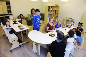 Werken Bij Compananny Kinderopvang Amsterdam WFC BSO Eten Locaties