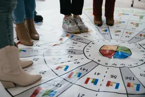 Werken Bij Compananny Bijscholen Op Werk
