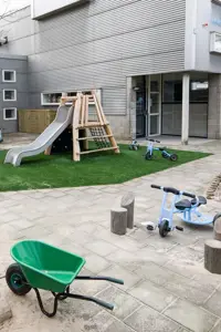 Werken Bij Compananny Kinderopvang Leiden Buiten Locaties