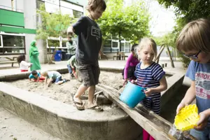 Werken Bij Compananny Kinderopvang Amsterdam 7Emontessori Buitenspelen Locaties