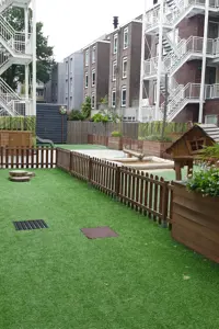 Werken Bij Compananny Kinderopvang Amsterdam Schinkelkade Tuin Locaties