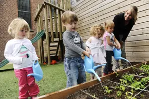Werken Bij Compananny Kinderopvang Oegstgeest Water Locaties