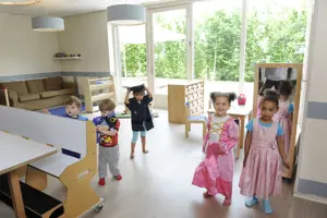 Werken Bij Compananny Kinderopvang Schiphol Rijk Verkleden Locaties