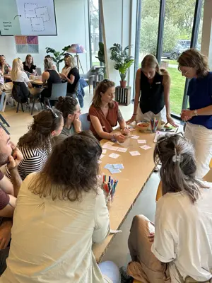 Werken Bij Compananny Cultuurlab Brainstorm