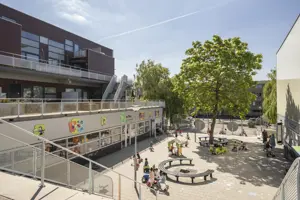 Werken Bij Compananny Kinderopvang Meerwijk Speelplaats Locaties